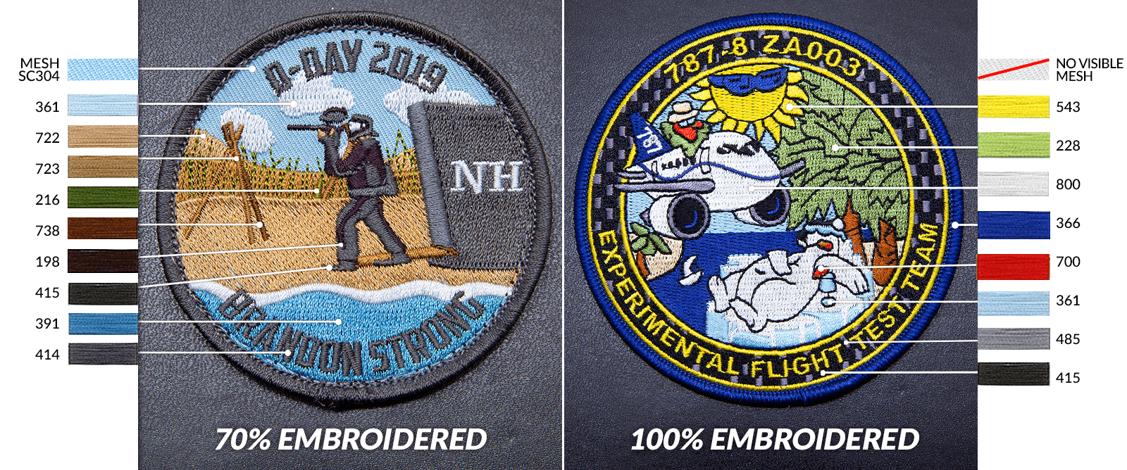 SignaturePatches: bordado de 70 por ciento y 100 por ciento de