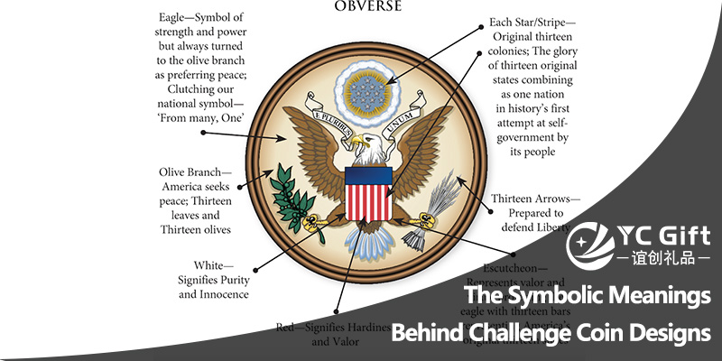 Los significados simbólicos detrás de los diseños de monedas de desafío